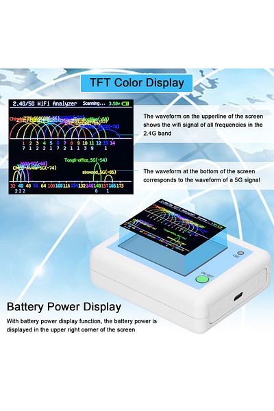 meterk WIFI Signal Scanner 2.4G/5G WIFI Signal Usage Analyzer Router Management Assistant with 2.4inch C...