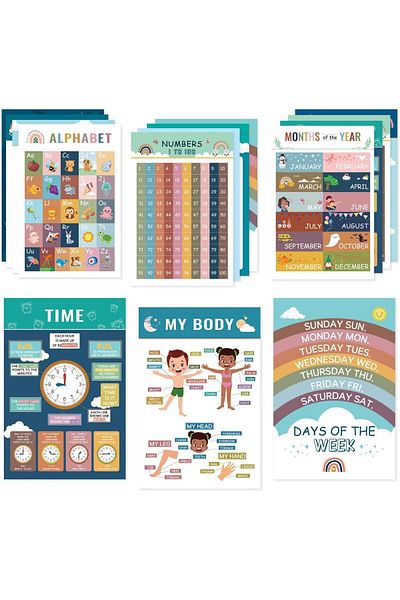 erorex Children'S Early Education Wall Chart Bohemian Style Wall Stickers Decorative Painting Children'S