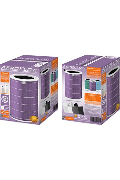 srfn ticaret Αντιβακτηριδιακό φίλτρο καθαριστή αέρα της σειράς Xiaomi Mi Air Purifier 3c