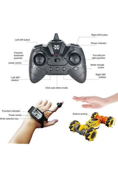 Yelajoy Offroad Remote Control Car,with Hand Motion Controls and Double Sided Rotating,for 5+ year old