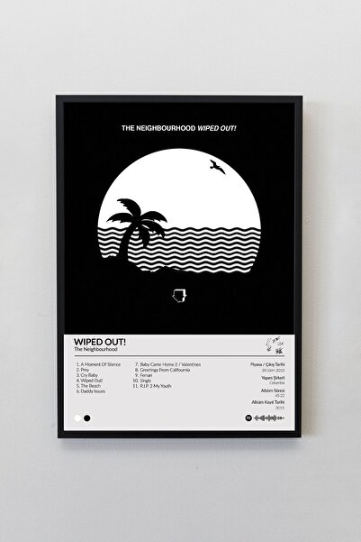 Sticksy The Neighbourhood Wiped Out Albümü Çerçevesiz Albüm Tasarımlı Spotify Poster