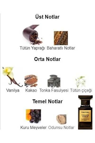 eko odeur Tobacco Vanılle -katı Parfüm /solıd Perfume