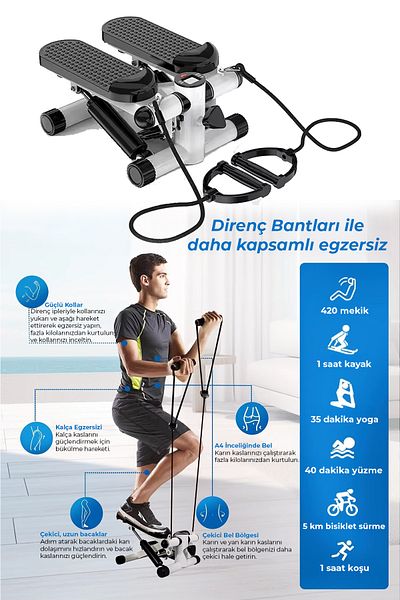 Relax Double Shock Absorber Double Resistance String Stepper with Digital Display