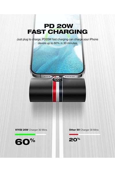 erorex بنك طاقة صغير بمنفذ USB C، شاحن محمول سريع الشحن بقوة 20 وات مع حامل قابل للطي، بطارية 5000 مللي أمبير/ساعة