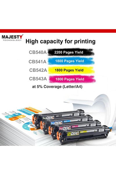 erorex مجموعة حبر ملون 131A 128A 125A متوافقة مع طابعات HP LaserJet Cp1210 1215 CP1510 1515 1518 Cm1300
