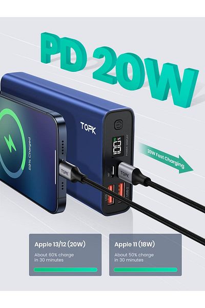 erorex Power Bank 20W Usb C Fast Charging 20000Mah Portable Charger Pd3.0 Qc4.0 Battery Pack With Digital