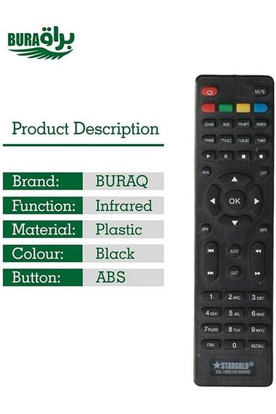 erorex Replacement Remote Control For Class Pro Smart Tv