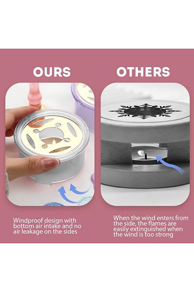 erorex Sealing Wax Warmer Kit With Candle Furnace Melting Wax Spoon Silicone Pad Gray 3Pcs Craft