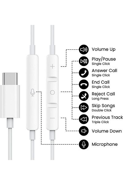 erorex Wireless Invisible Sleep Earbuds For Sleeping On Side Bluetooth Hidden Sleeping Earbuds Invisible