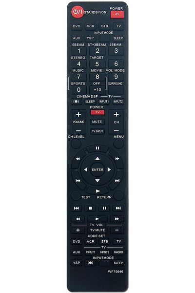 erorex جهاز تحكم عن بُعد بديل Rc0084401 Rc4154401 01R متوافق مع تلفزيون Philips 4K TV 398Gm10Bephn0012Ph