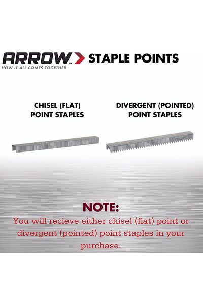 erorex Fastener 505Ip T50 5 16 Inch Staples 5 000 Pack