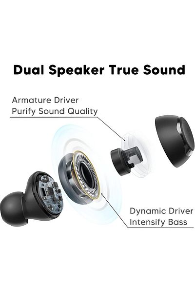 erorex B1 Wireless Earbuds Clip On Earphones Open Ear Headphones With Bluetooth 5.4 Spatial Sound 10.8Mm