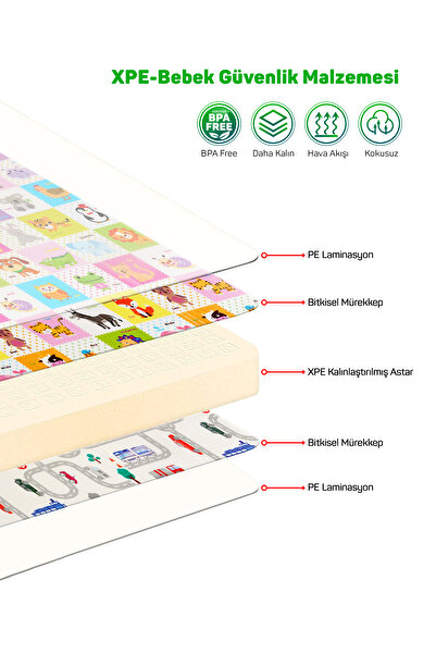 Circle Toys Arkadaşım Fil + Bilgili Kutular, Katlanabilir Çocuk Oyun Halısı -150X200X1 cm-Taşıma Çantası Yanında