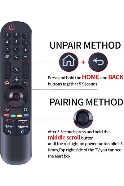 erorex Ah59 02538A Replace Remote For Samsung Blu Ray Home Theater Ht F5500 Ht F5550 Ht F6500 Ht F5500W Ht
