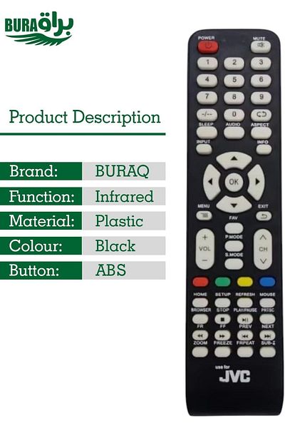 erorex Rm M08 Remote Control For Humax Set Top Box And Satellite Receiver Remote Black
