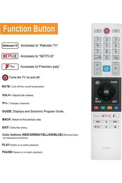 erorex Rc45160 Replaced Voice Remote Control Applicable For Panasonic 2K Android Tv Ct 8563 Ct 8562 Ct