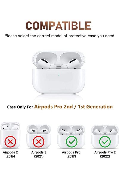 erorex Compatible Airpods Pro 2Nd 1St Generation Case Cute 3D Camera Design For Airpods Pro 2 Case Cover