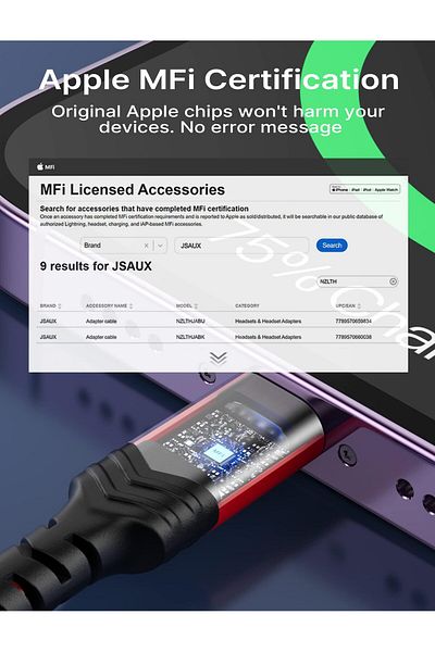 erorex Aux To Usb C Adapter Compatible With Iphone 16 Pro Max 2Pack Usb C To 3.5Mm Audio Headphone Dongle