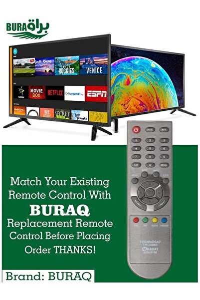 erorex Gvc Pro Smart Tv Replacement Remote Control