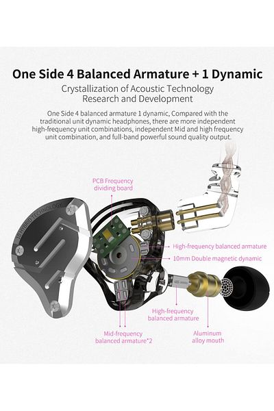 erorex سماعات أذن Kz Zs10 Pro 5 Driver 4Ba 1DD Kz داخل الأذن، سماعات أذن سلكية HiFi مع شاشة IEM