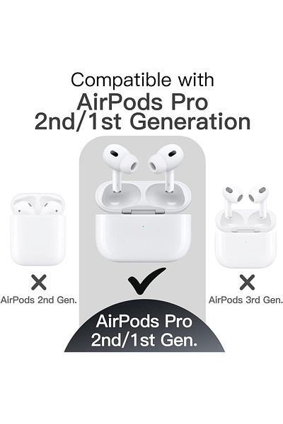 erorex Upgraded Silicone Case Cover For Airpods 4Th Generation 2024 With Keychain Hard Pc Interior