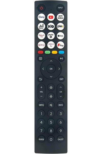 erorex Erf3H90H Replaced Remote Control Fit For Hisense Smart Tv With Short App: Netflix Prime Video