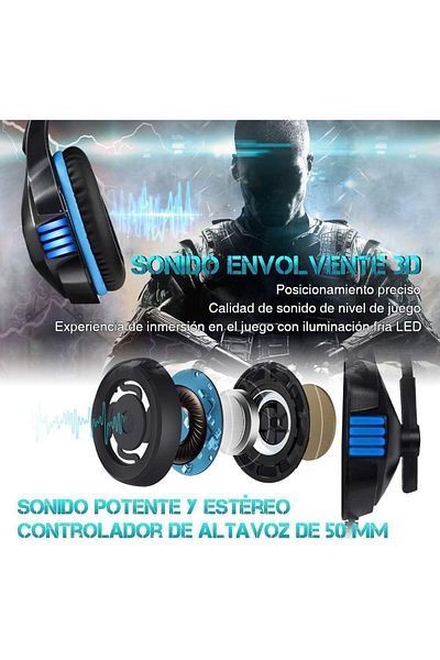 erorex Gaming Headsets For Ps5 Xbox One Series