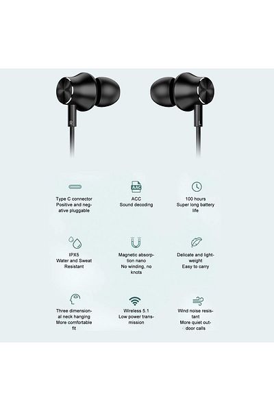 erorex Headset Wired Headset With Microphone And Volume Control Compatible With Iphone 12 11 Pro Max