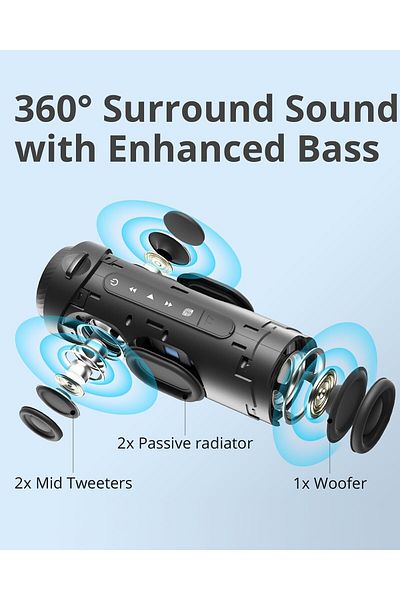 erorex Mirtune C3 Plus 30W Portable Bluetooth Speaker Blue