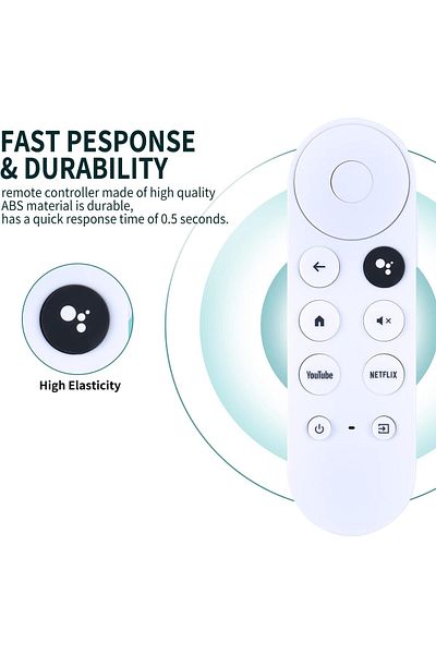 erorex Voice Remote Control For Sony Bravia Oled Led 4K 8K Uhd Smart Google Tv With Youtube Netflix