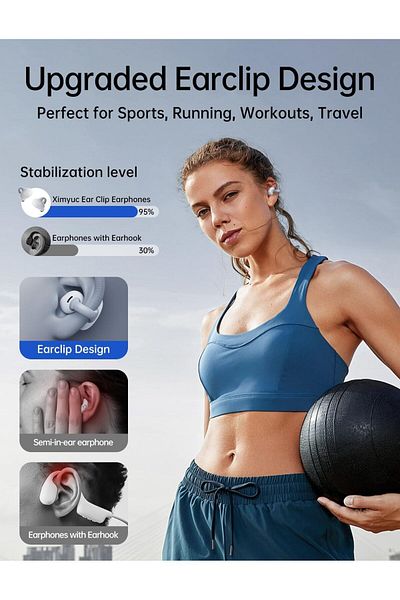 erorex Wireless Bone Conduction Headphones Bluetooth 5.3 Open Ear Headphones With Mic Clip On Earbuds 24