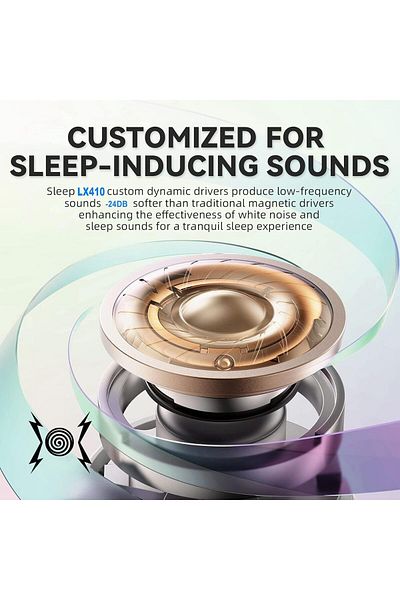 erorex Wireless Bluetooth 5.3 Earbuds Fidget Spinner Earbuds Hifi Sound Wireless Earbuds Hifi Audio
