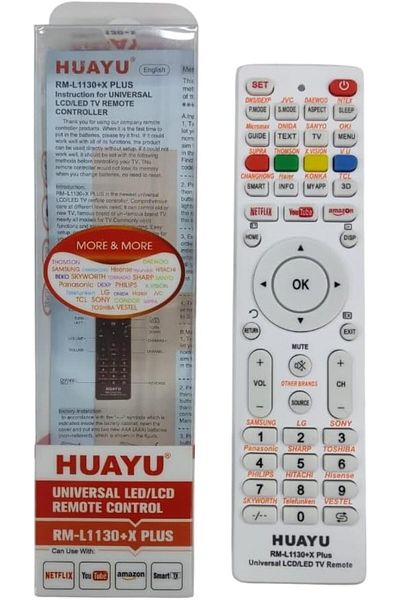 erorex Original Replacement Remote Control Controller For Android Tv Box Mxq Mxq Pro Mxq 4K M8S M8N T95