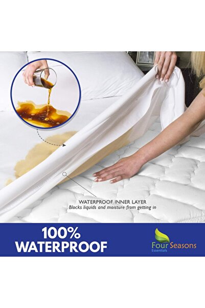 erorex Queen Queen Mattress Protector Bedbug Waterproof Zippered Encasement Hypoallergenic Premium Quality