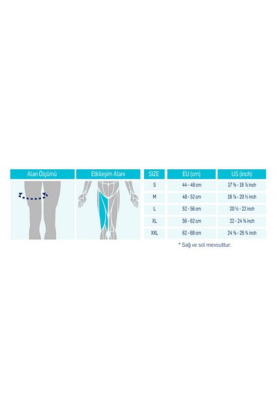 Aurafix Hip Support Left 502