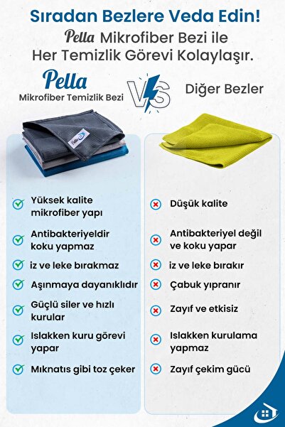 pella İthal 3'lü Mikrofiber Temizlik Bezi