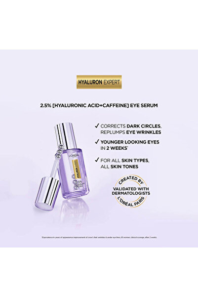 L'Oreal Paris L'Oreal Paris Hyaluron Expert - مصل العين 2.5%، مضاد للأحماض والكافيين والنياسيناميد - 20 مل