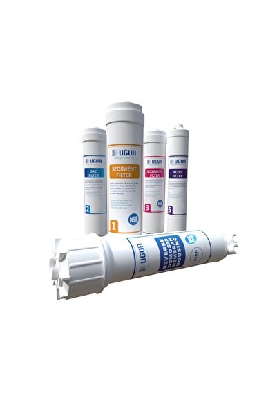 Uğur Usa T125b Slım