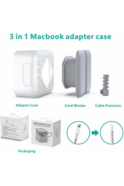 ucuzmi Apple 35w Şarj Cihazı 35W Adaptör Düzenleyici Kılıf MacBook iPad Şarj Cihazı Kılıfı Seyahat Kablosu