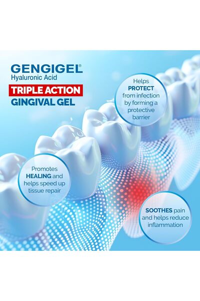 Gengigel Adult Toothpaste Gel, 20 ml