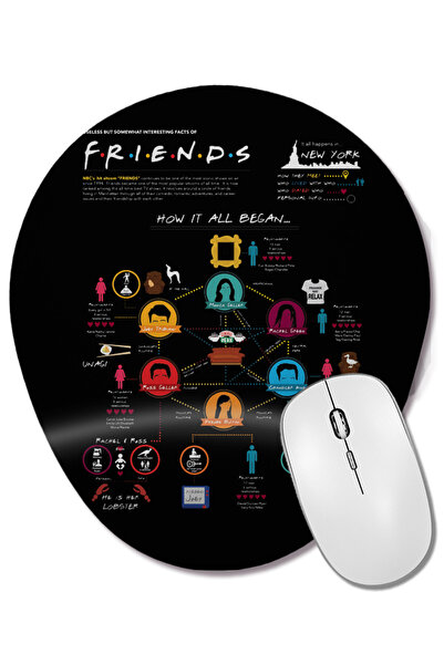 BASKI DÜNYASI Friends 05 Mouse Pad oval cu suport pentru încheietura mâinii