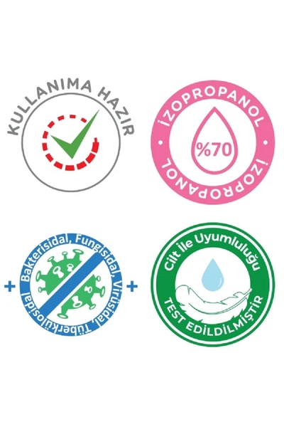 Detrox Detro Hexidin Plus 1L Klorhexidinli Antiseptik Antiseptik Etkili Sıvı Sabun