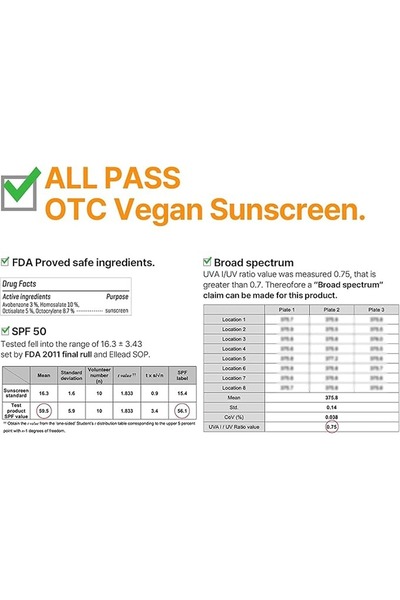 Some By Mi Korean V10 HYAL Air Fit Sunscreen - Daily Niacinamide SPF50 With UV Protection - 50Ml