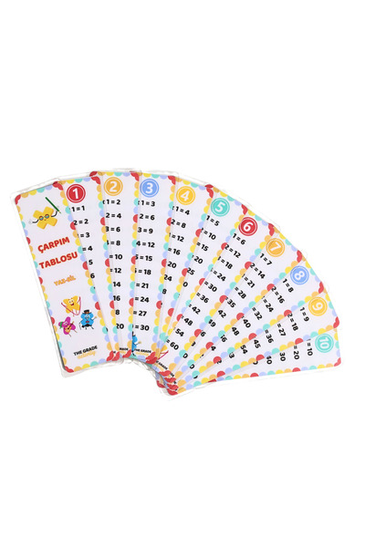 The Grade Yaz Sil Mini Çarpım Tablosu Eğitici Aktivite Seti Silinebilir Çarpım Kartları (15CM X 4CM)