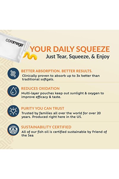 Coromega 2400mg Omega-3 Fish Oil + Vitamin D, Wild-Caught, No Fishy Taste, Brain & Heart (60 Servings)