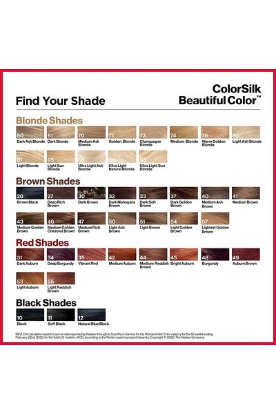 Revlon Permanent Hair Color, 100% Gray Coverage, Ammonia-Free, Keratin, 47 Medium Rich Brown