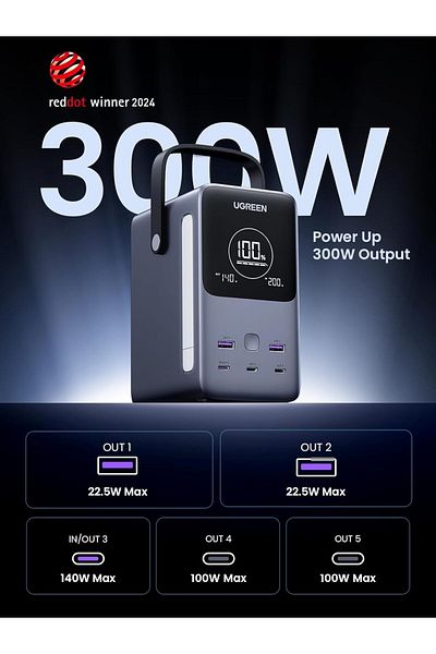 Ugreen 300W 48000mAh Power Bank with Smart Digital Display, Suitable for Macbook, Mobile, tablet & More