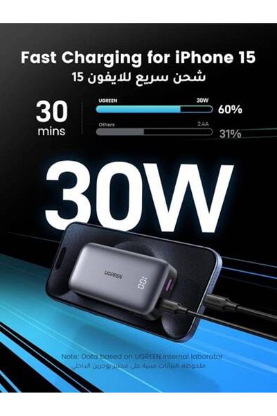 Ugreen Power Bank 10000mAh, 30W iPhone Portable Charger, USB Type-C & Type-A Ports