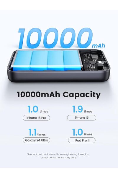 Ugreen Qi2 Wireless Power Bank, 10000mAh, Qi2 Certified, 15W, PD30W MagSafe-Compatible With iPhone