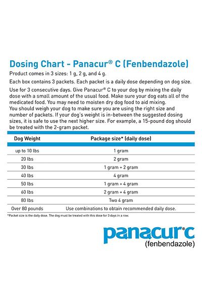 Panacur C Canine Dewormer (Fenbendazole), 1 Gram, Yellow, 3 Count (Pack of 1)